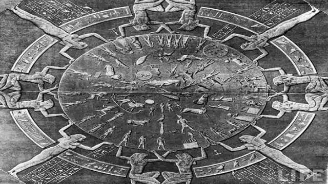 Dendera day tour from El Gouna