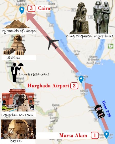 Zwei Tagesausflüge nach Kairo von Portghalib aus mit dem Flug